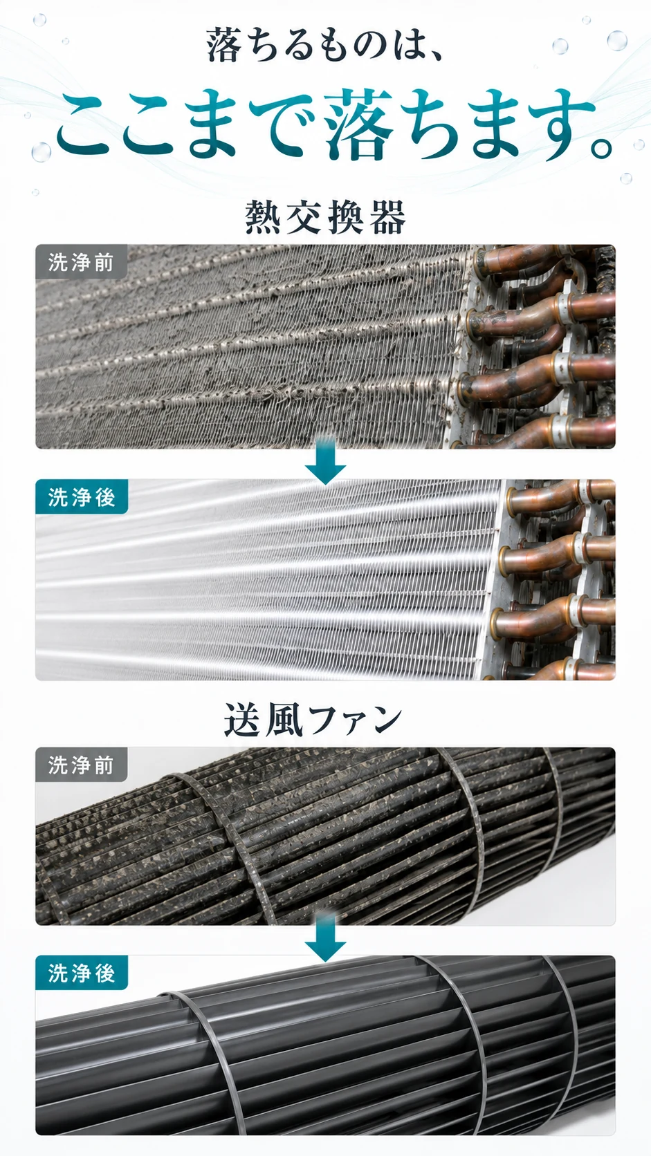 落ちるものは、ここまで落ちます。熱交換器と送風ファンの洗浄前・洗浄後の比較