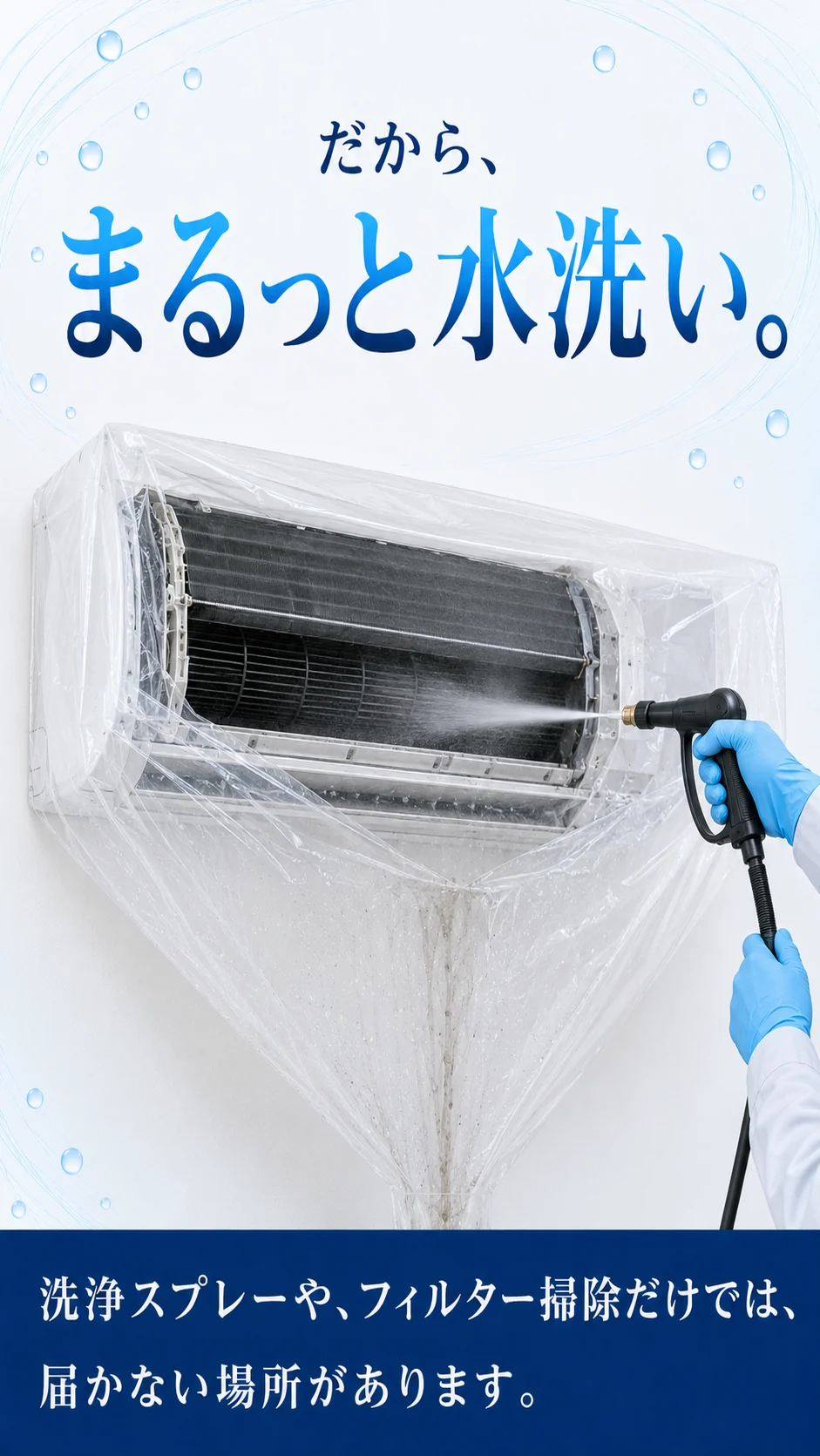 だから、まるっと水洗い。壁に付けたまま養生をして、高圧洗浄機で内部の送風ファンや熱交換器まで洗い流します。洗浄スプレーや、フィルター掃除だけでは、届かない場所があります。