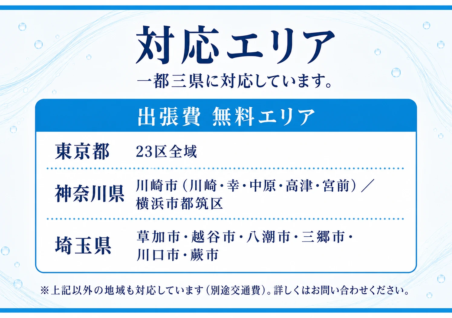対応エリア。一都三県に対応しています。出張費 無料エリア：東京都23区全域／神奈川県 川崎市（川崎・幸・中原・高津・宮前）・横浜市都筑区／埼玉県 草加市・越谷市・八潮市・三郷市・川口市・蕨市。※上記以外の地域も対応しています（別途交通費）。